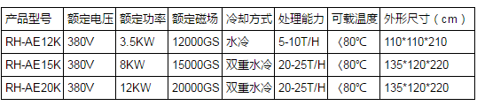 QQ截图20190627173337.png